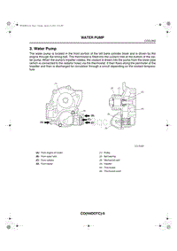 03. Water Pump