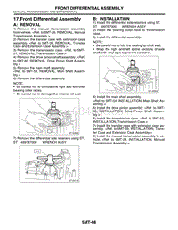 17. Front Differential Assembly