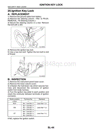 20. Ignition Key Lock