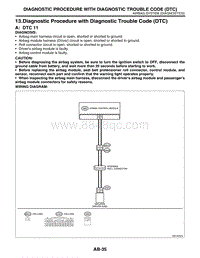 13. Diagnostic Procedure with Diagnostic Trouble Code DTC 