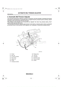 03. Automatic Belt Tension Adjuster