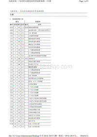 2014力狮（傲虎） 发动机电路线束和变速箱塞绳