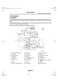 03. Fuel System