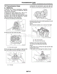 14. Transmission Case