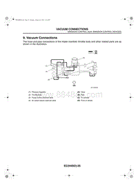 09. On-board Refueling Vapor Recovery ORVR System