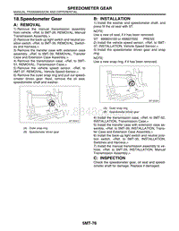 18. Speedometer Gear