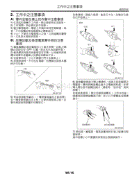 2004森林人 2. 工作中之注意事項