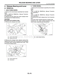 04. Release Bearing and Lever