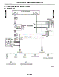 47. Intercooler Water Spray System