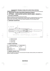 2004翼豹 02. Diagnostic Trouble Code DTC Detecting Criteria