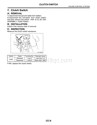 07. Clutch Switch