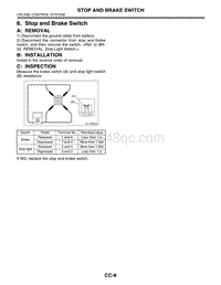 06. Stop and Brake Switch