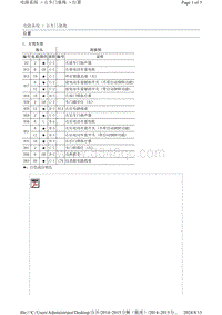 2014力狮（傲虎） 右车门塞绳