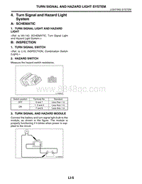 04. Turn Signal and Hazard Light System