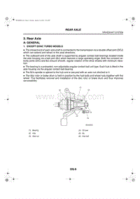 03. Rear Axle