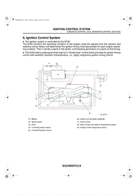 06. Ignition Control System