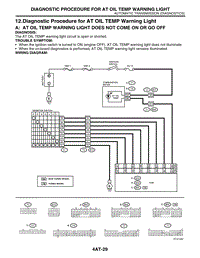 12. Diagnostic Procedure for AT OIL TEMP Warning Light