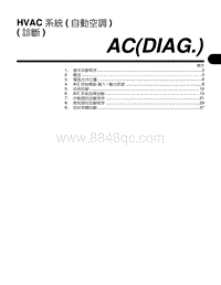 2004森林人 HVAC 系統 自動空調 診斷 AC