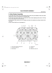 05. Valve Rocker Assembly