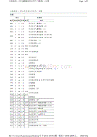 2014力狮（傲虎） 后电路线束和后举升门塞绳