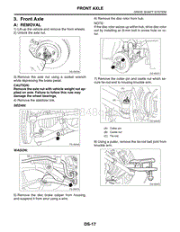 03. Front Axle