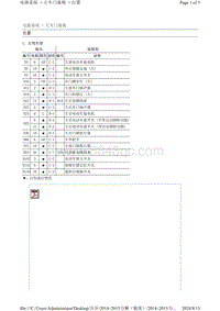 2014力狮（傲虎） 左车门塞绳