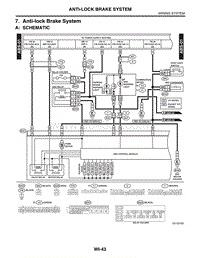 07. Anti-lock Brake System