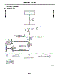 11. Charging System