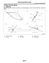 18. Rear Quarter Glass