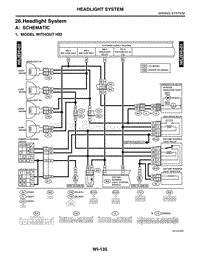 26. Headlight System