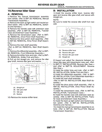 19. Reverse Idler Gear