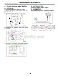 04. Cruise Control Main Switch