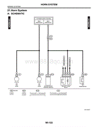 21. Horn System