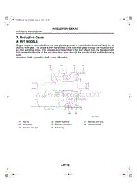 07. Reduction Gears