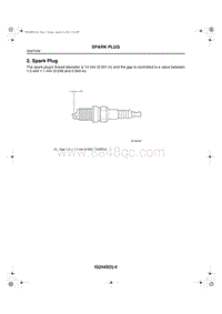 02. Spark Plug