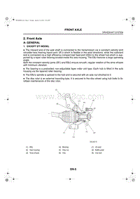 02. Front Axle