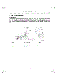 02. 6MT Gear Shift Lever