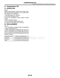 06. Compressor Oil