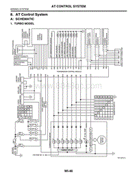 08. AT Control System