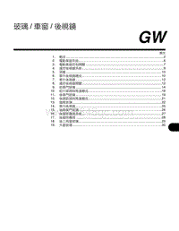 2004森林人 玻璃車窗後視鏡 GW