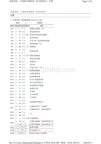 2014力狮（傲虎） 左隔板电路线束 发动机舱内 