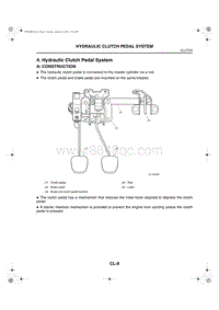 04. Hydraulic Clutch Pedal System