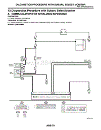 13. Diagnostics Procedure with Subaru Select Monitor