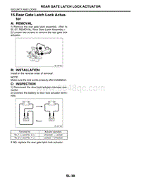 15. Rear Gate Latch Lock Actuator