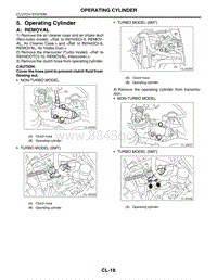 05. Operating Cylinder