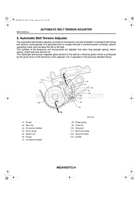 03. Automatic Belt Tension Adjuster