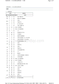 2014力狮（傲虎） 右仪表板电路线束