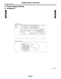 03. Power Supply Routing