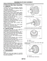 21. Reverse Idler Gear Assembly