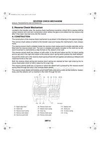 02. Reverse Check Mechanism